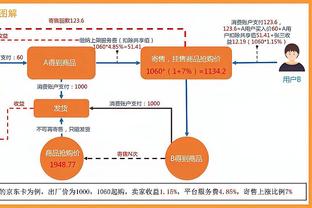 强的时候真滴强！福克斯半场12中7&三分4中3轰下17分5助攻2抢断